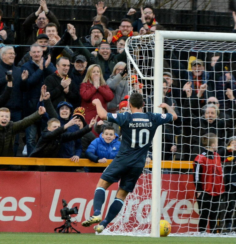 Alloa Athletic v Partick Thistle Alloa Athletic FC